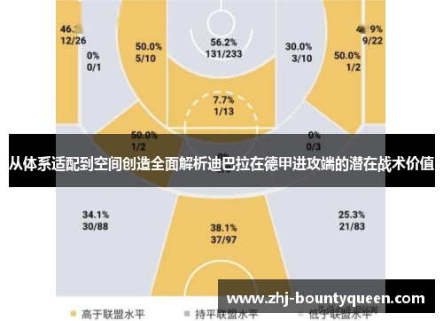 从体系适配到空间创造全面解析迪巴拉在德甲进攻端的潜在战术价值 从体系适配到空间创造全面解析迪巴拉在德甲进攻端的潜在战术价值