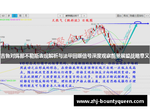 吉鲁对阵那不勒斯表现解析与法甲回暖信号深度观察前景展望战略意义