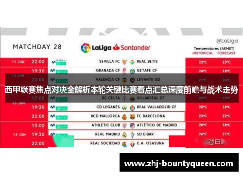 西甲联赛焦点对决全解析本轮关键比赛看点汇总深度前瞻与战术走势