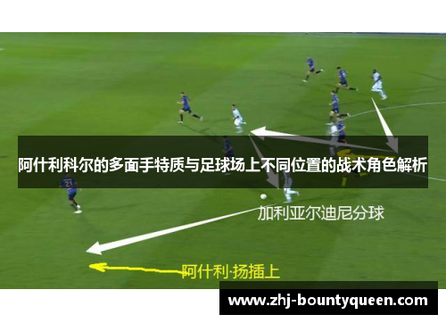 阿什利科尔的多面手特质与足球场上不同位置的战术角色解析