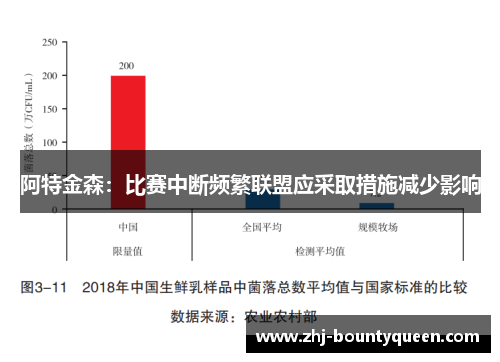 阿特金森：比赛中断频繁联盟应采取措施减少影响