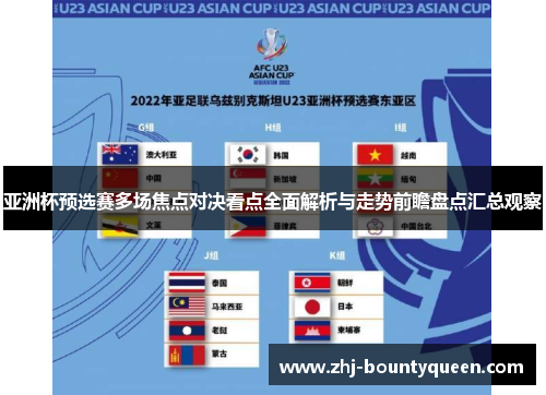 亚洲杯预选赛多场焦点对决看点全面解析与走势前瞻盘点汇总观察