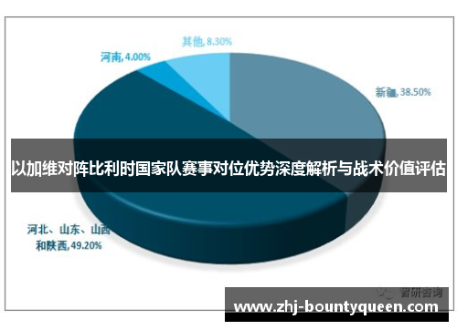 以加维对阵比利时国家队赛事对位优势深度解析与战术价值评估 以加维对阵比利时国家队赛事对位优势深度解析与战术价值评估