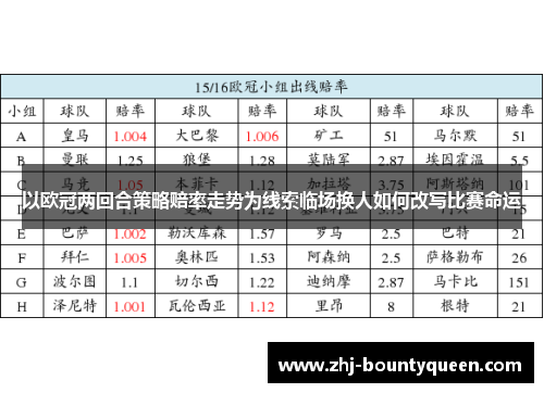 以欧冠两回合策略赔率走势为线索临场换人如何改写比赛命运 以欧冠两回合策略赔率走势为线索临场换人如何改写比赛命运