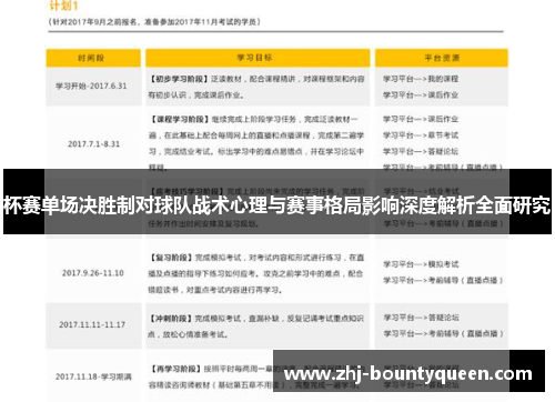 杯赛单场决胜制对球队战术心理与赛事格局影响深度解析全面研究