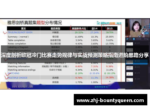 深度剖析欧冠冷门比赛走势规律与实战预测策略指南进阶思路分享